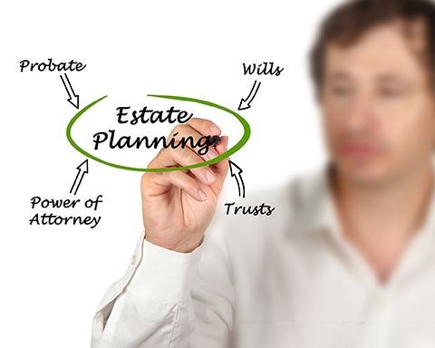 Make sure your estate planning is set up properly by working with a local attorney. Sher & Associates is located in Kutztown PA and can assist with setting up your estate planning.